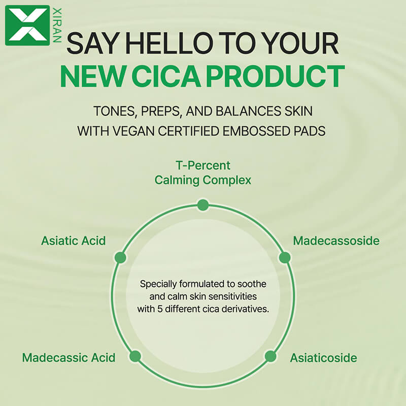 Acne Face Exfoliating Glycolic Salicylic Acid Cica Toner Pads